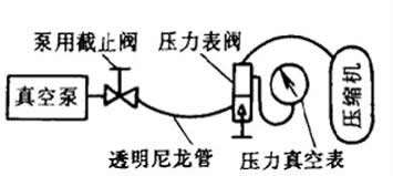 確定真空泵抽真空時(shí)間管路連接示意圖